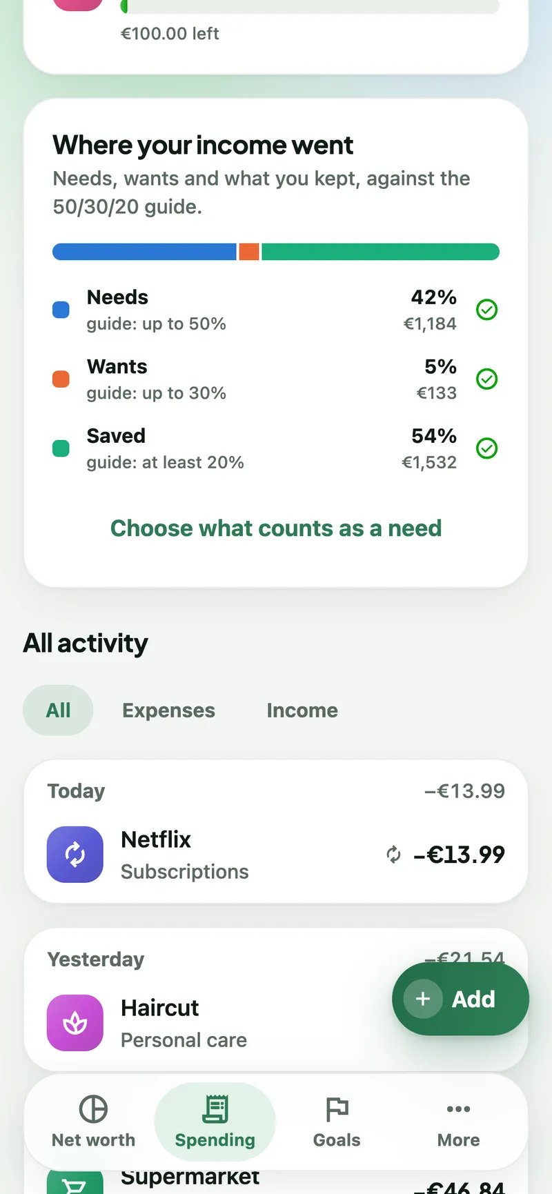 Needs 42%, wants 5% and saved 54% of this month’s income, against the 50/30/20 guide.